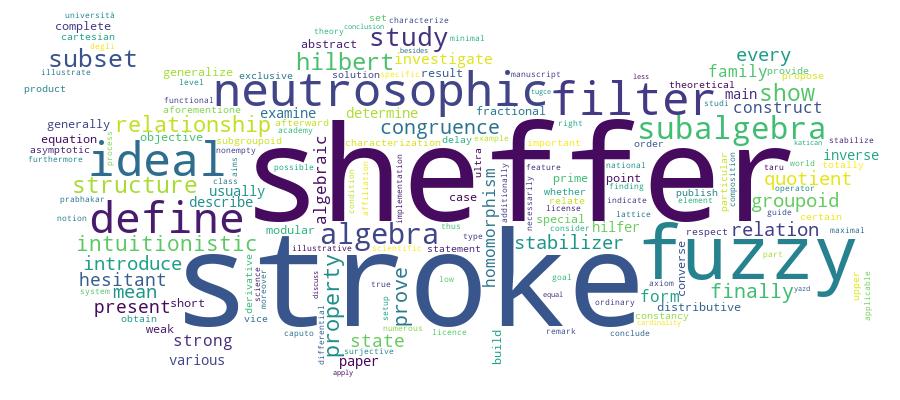 GCRIS Competency Cloud