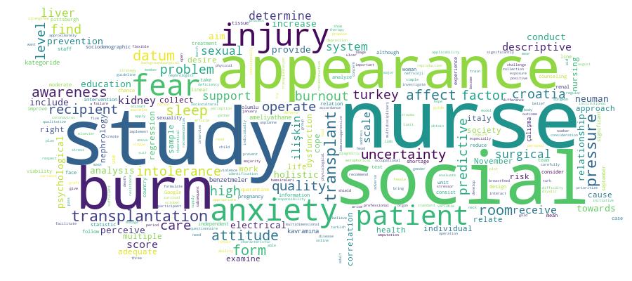 GCRIS Competency Cloud