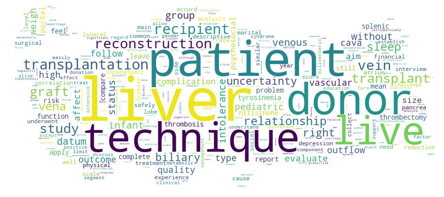 GCRIS Competency Cloud