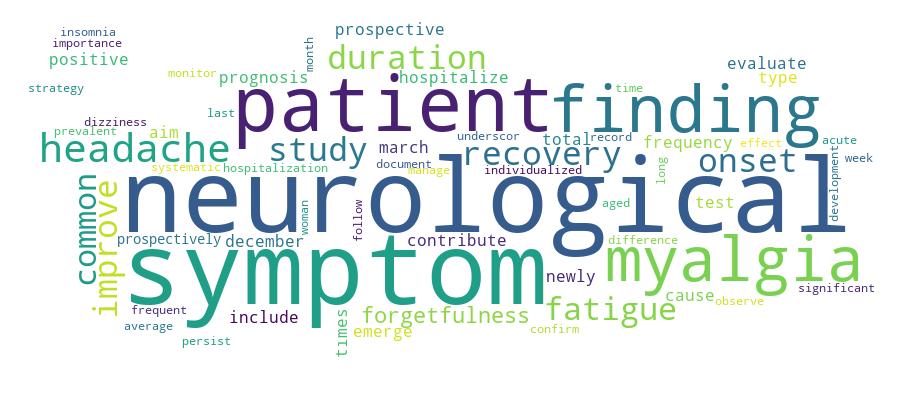 GCRIS Competency Cloud