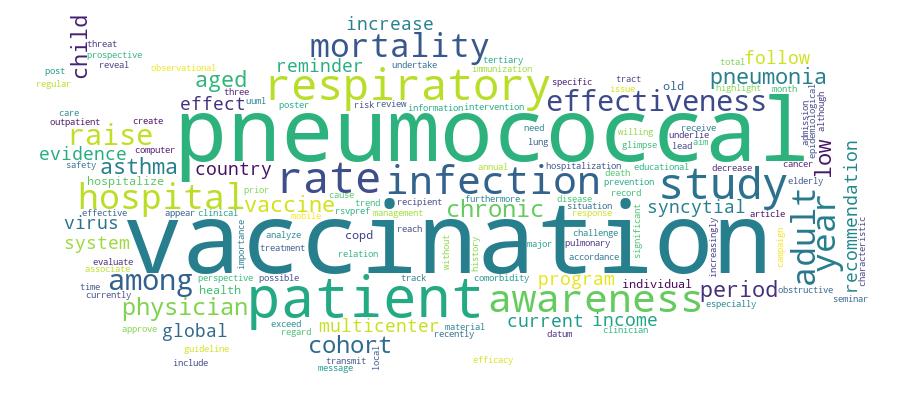 GCRIS Competency Cloud