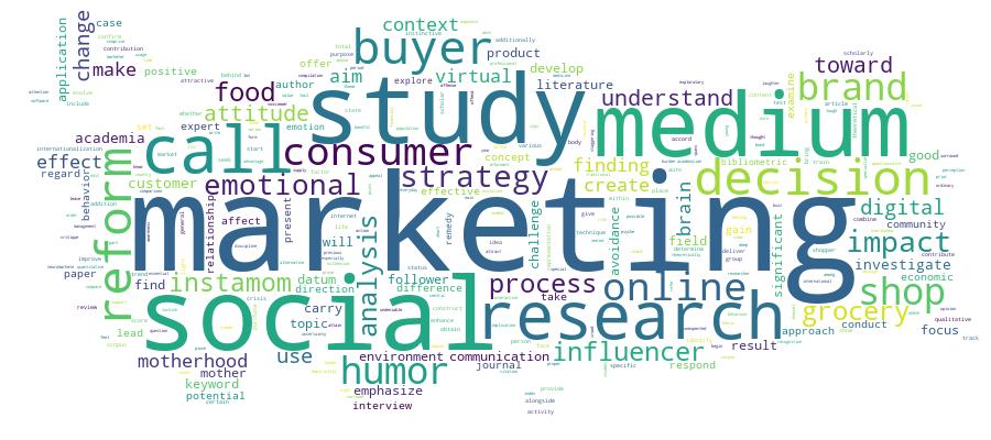 GCRIS Competency Cloud