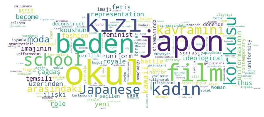 GCRIS Competency Cloud