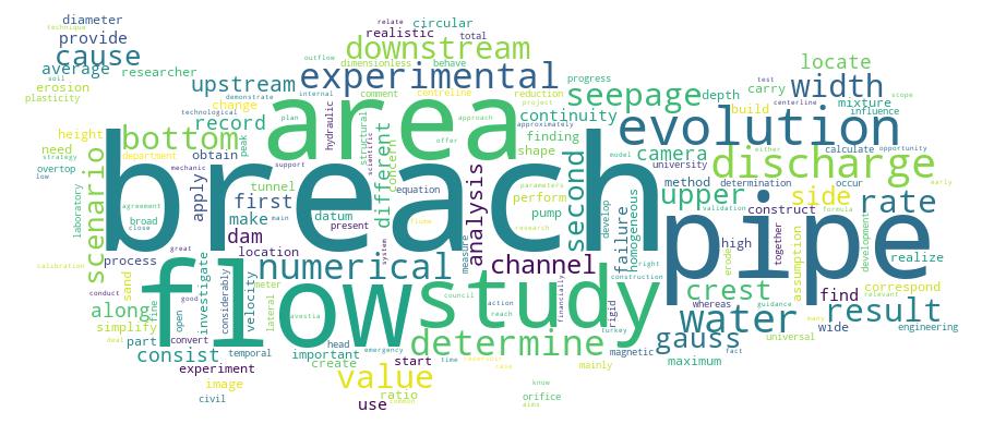 GCRIS Competency Cloud