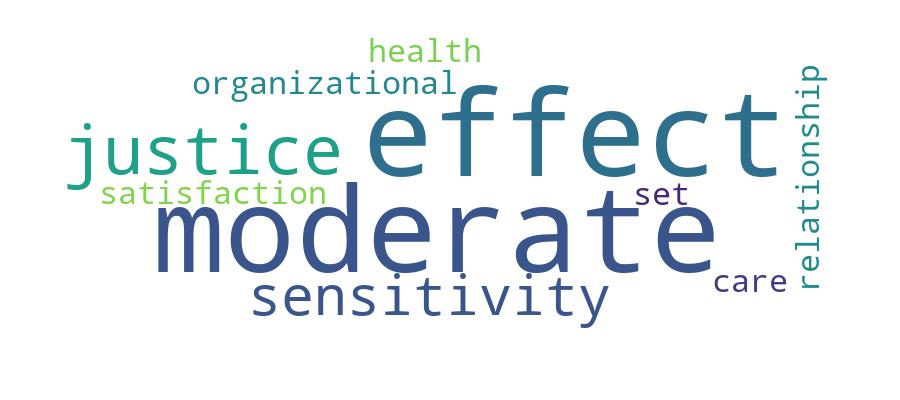 GCRIS Competency Cloud