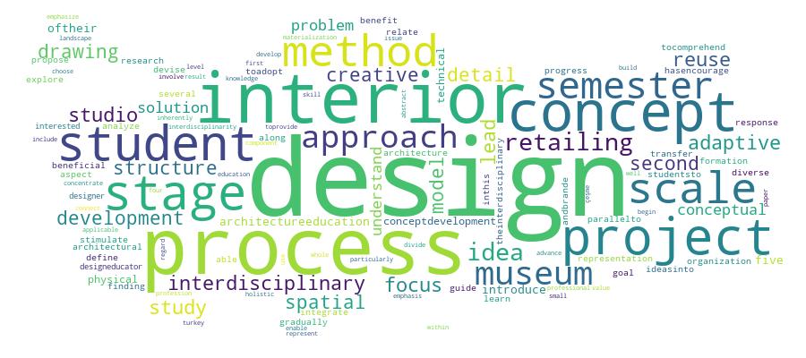 GCRIS Competency Cloud