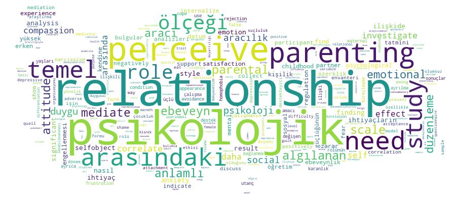 GCRIS Competency Cloud