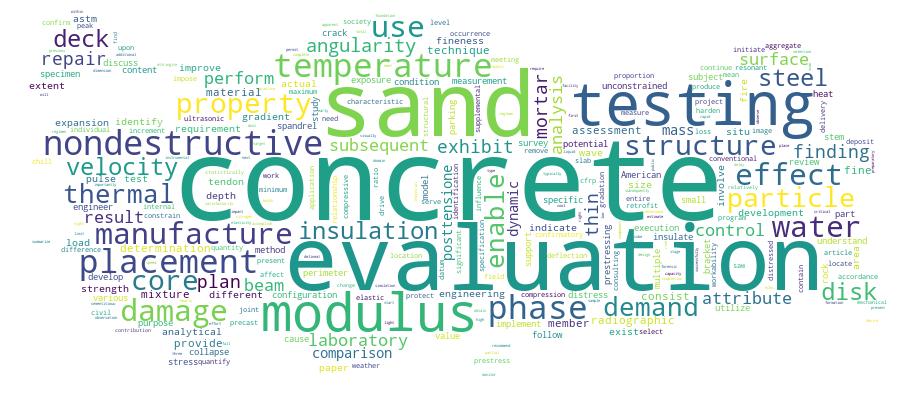 GCRIS Competency Cloud