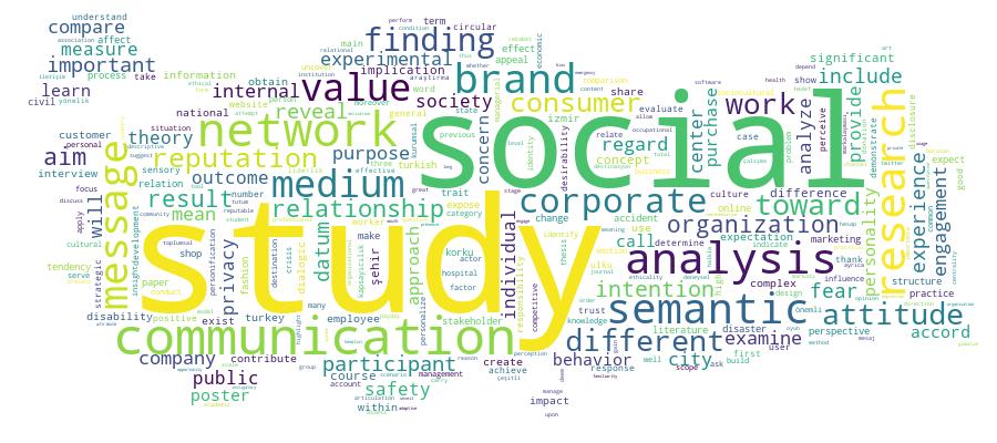 GCRIS Competency Cloud