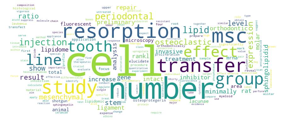 GCRIS Competency Cloud