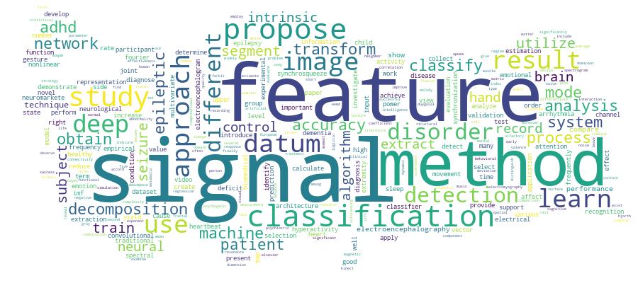 GCRIS Competency Cloud