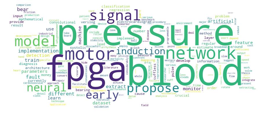 GCRIS Competency Cloud