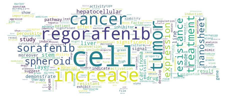 GCRIS Competency Cloud