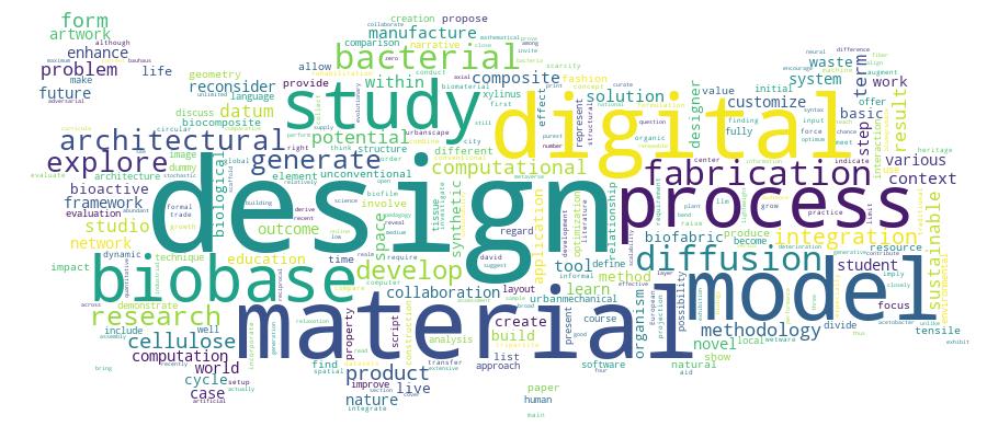 GCRIS Competency Cloud