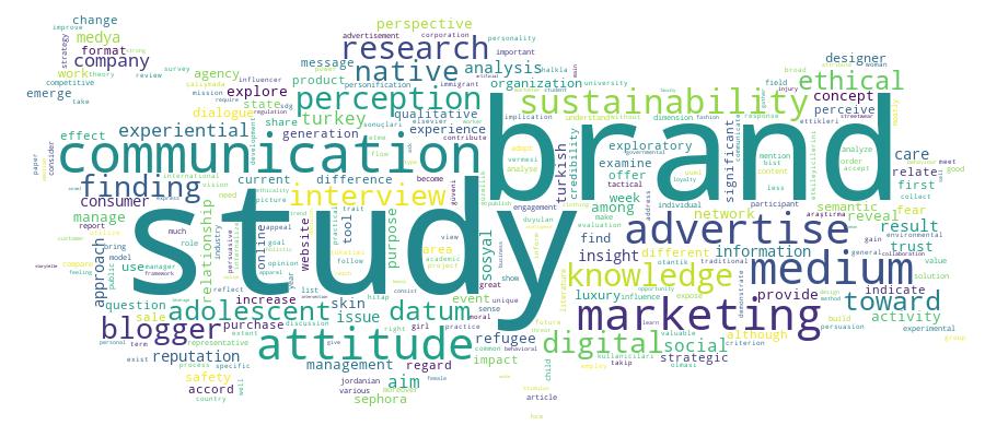 GCRIS Competency Cloud