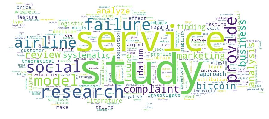 GCRIS Competency Cloud