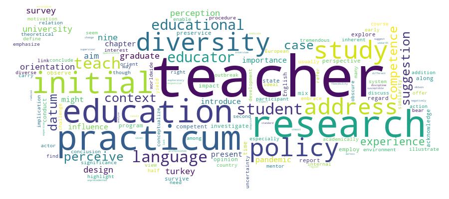 GCRIS Competency Cloud