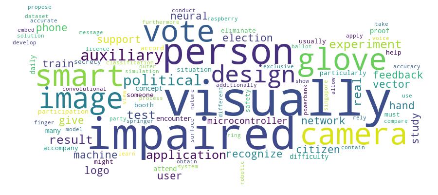 GCRIS Competency Cloud