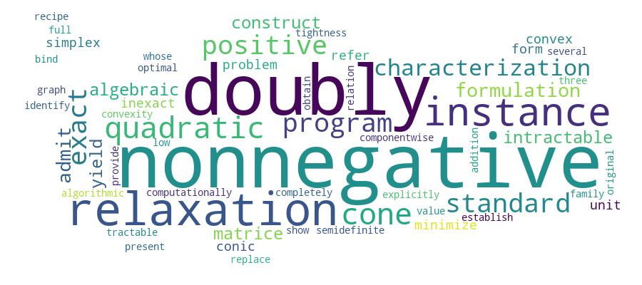 GCRIS Competency Cloud