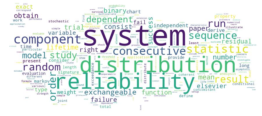 GCRIS Competency Cloud
