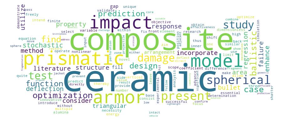 GCRIS Competency Cloud