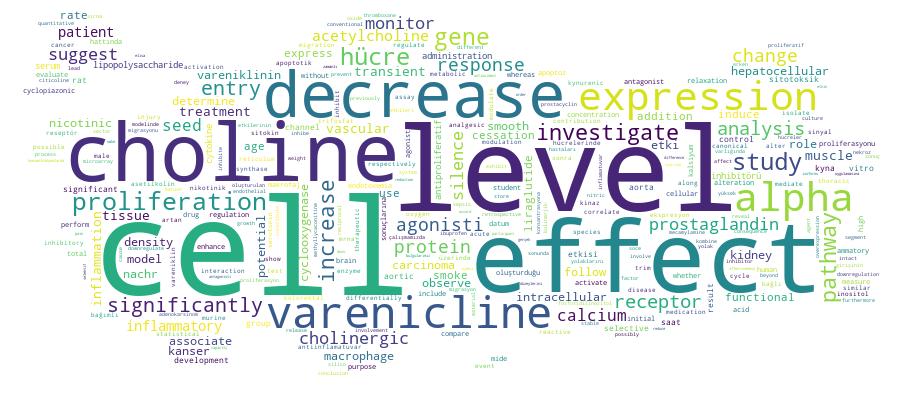 GCRIS Competency Cloud