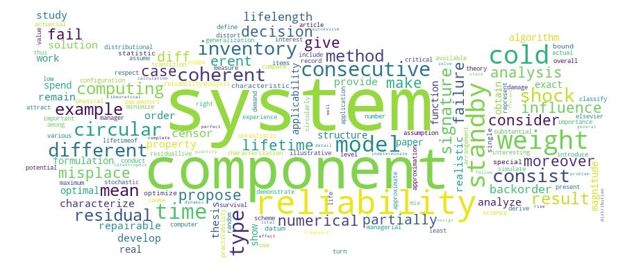 GCRIS Competency Cloud