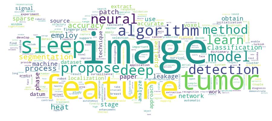 GCRIS Competency Cloud