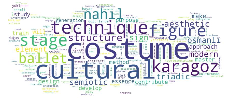 GCRIS Competency Cloud