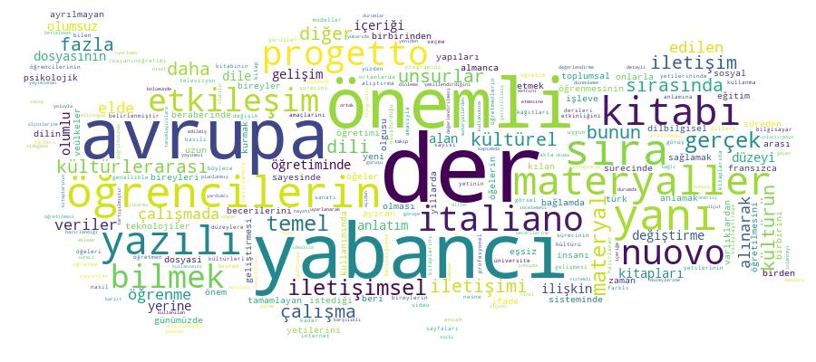 GCRIS Competency Cloud