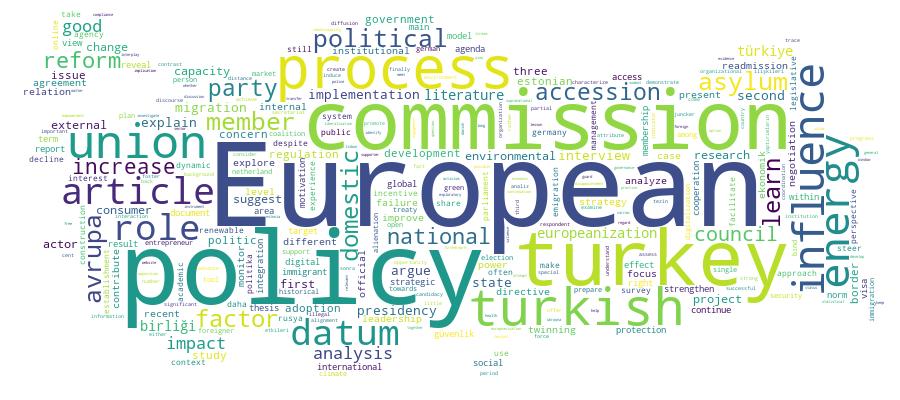 GCRIS Competency Cloud