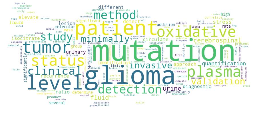 GCRIS Competency Cloud