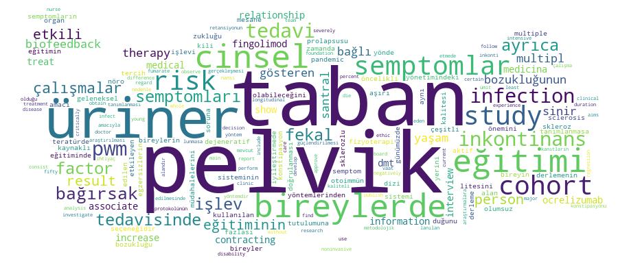 GCRIS Competency Cloud