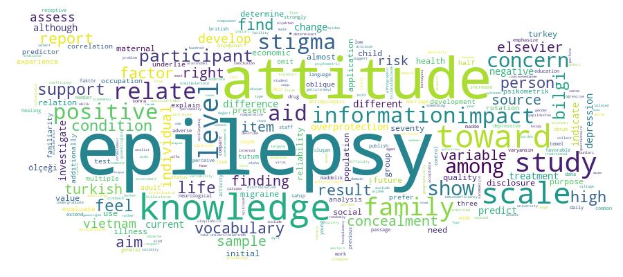 GCRIS Competency Cloud