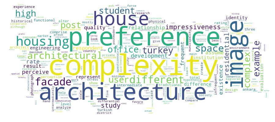 GCRIS Competency Cloud