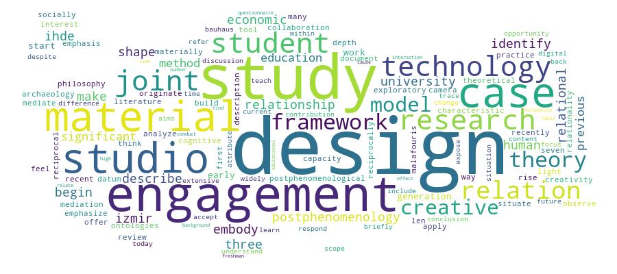 GCRIS Competency Cloud
