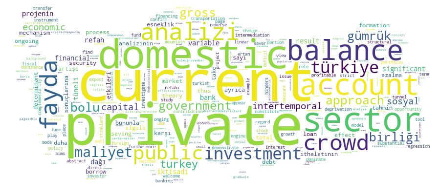 GCRIS Competency Cloud