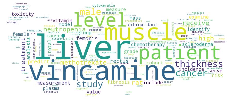 GCRIS Competency Cloud
