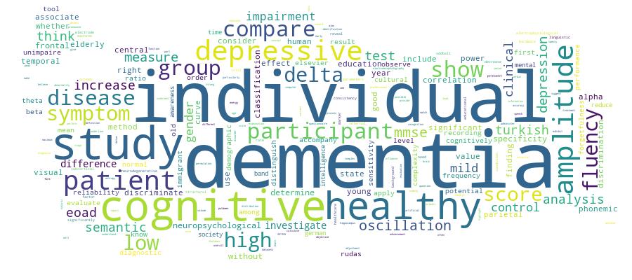 GCRIS Competency Cloud