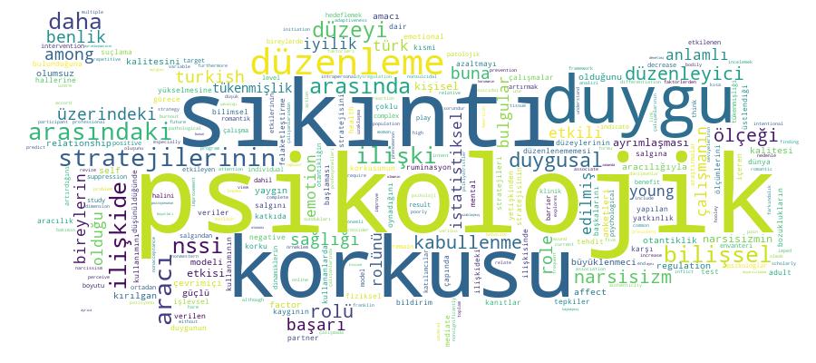 GCRIS Competency Cloud