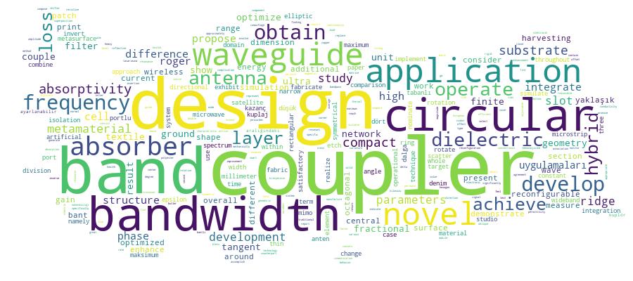 GCRIS Competency Cloud