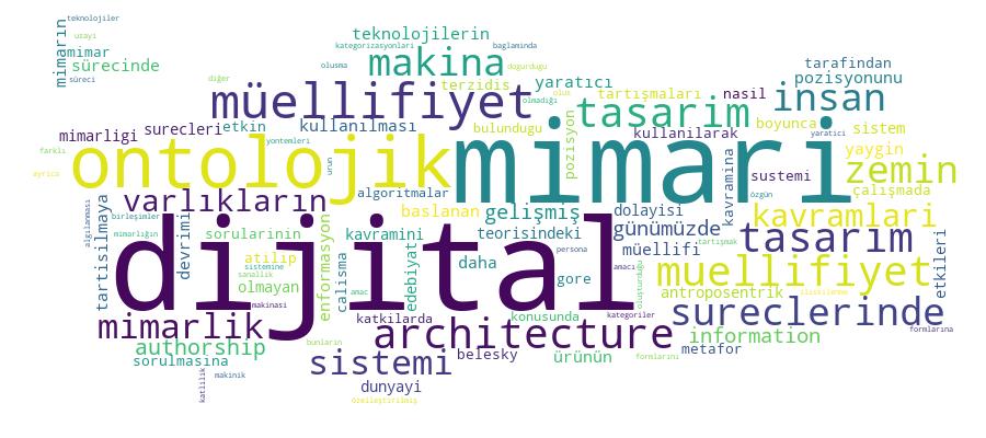 GCRIS Competency Cloud