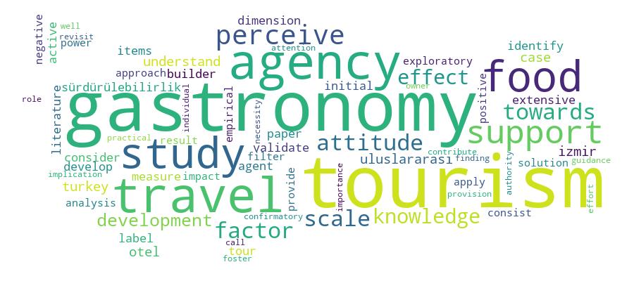 GCRIS Competency Cloud