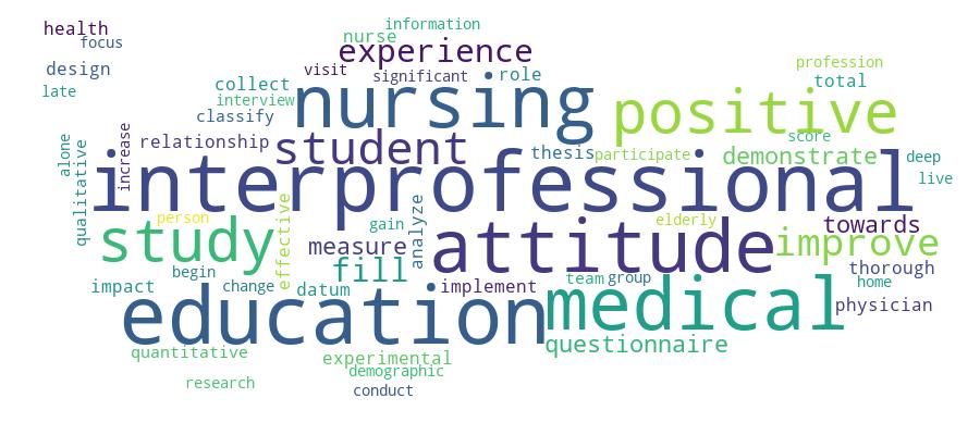 GCRIS Competency Cloud