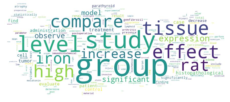 GCRIS Competency Cloud