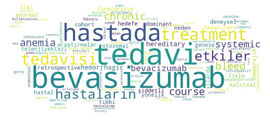 GCRIS Competency Cloud