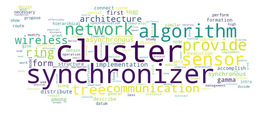 GCRIS Competency Cloud