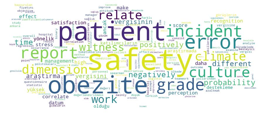 GCRIS Competency Cloud