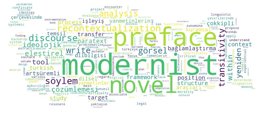 GCRIS Competency Cloud