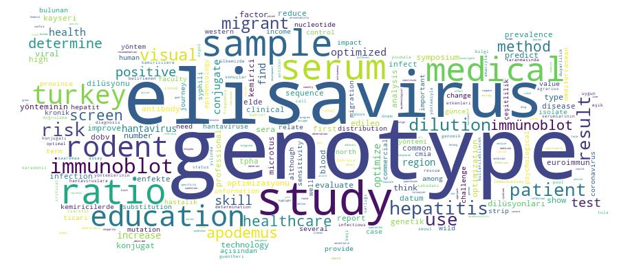 GCRIS Competency Cloud